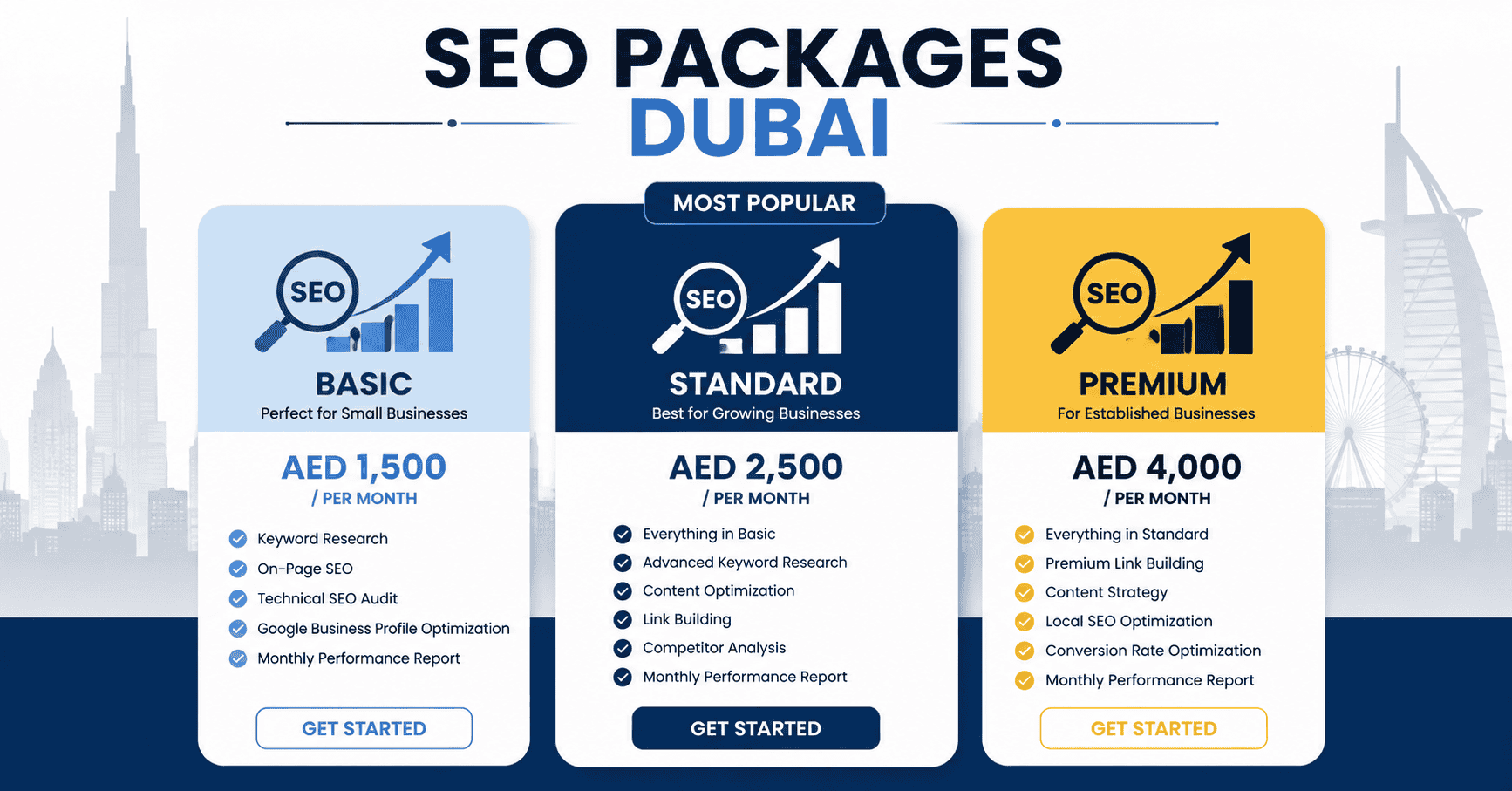 SEO Packages Dubai — Starter, Growth and Premium plans from AED 1,500 per month | Digimax Tech Sol
